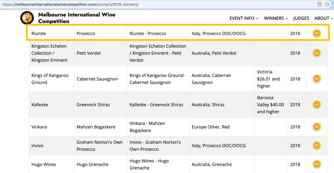 Prosecco Doc Treviso Spumante Extra dry 官方获奖名单记录(墨尔本国际葡萄酒大赛 2018 官方获奖名单)